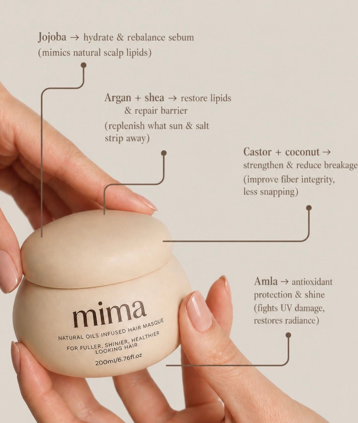 Natural Oils Infused Hair Masque